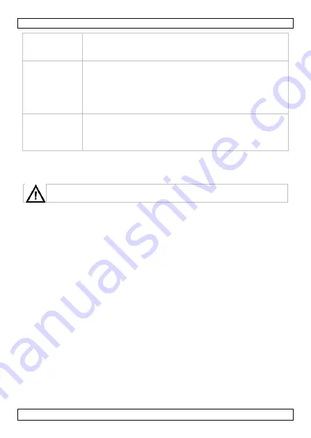 Velleman DVM854 User Manual Download Page 17