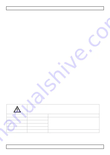 Velleman DVM854 User Manual Download Page 68