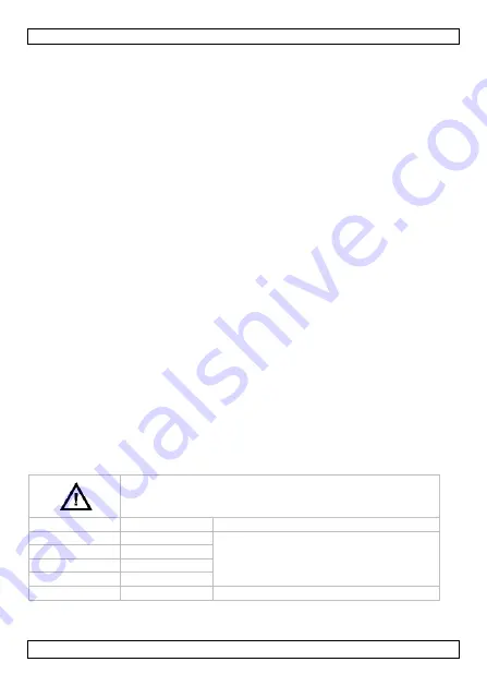 Velleman DVM856 User Manual Download Page 8