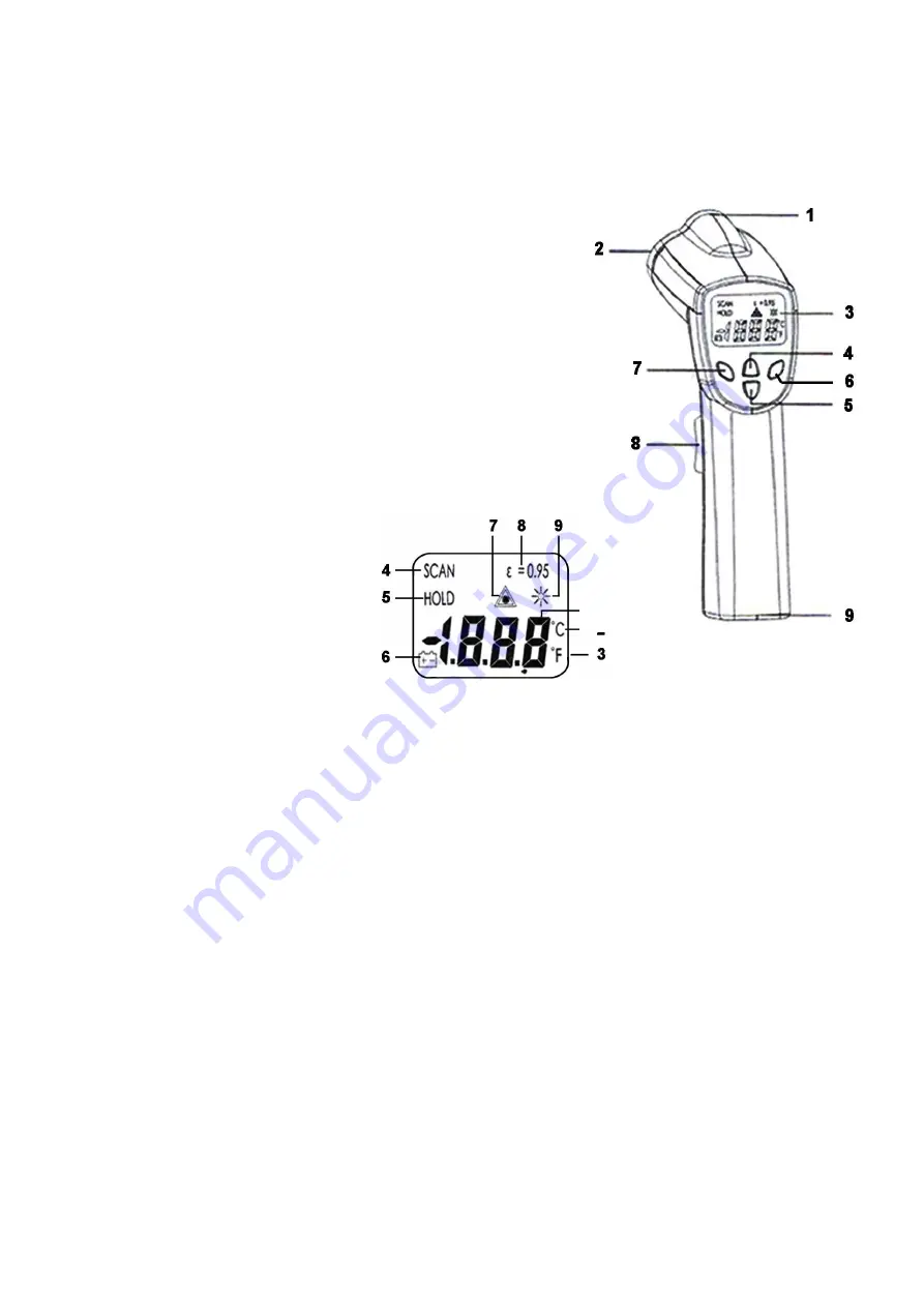 Velleman DVM8810 User Manual Download Page 4