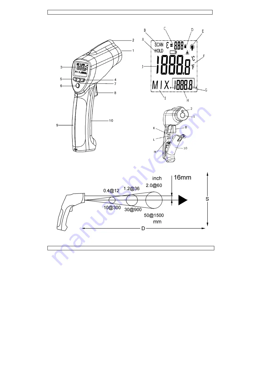 Velleman DVM8838 User Manual Download Page 2