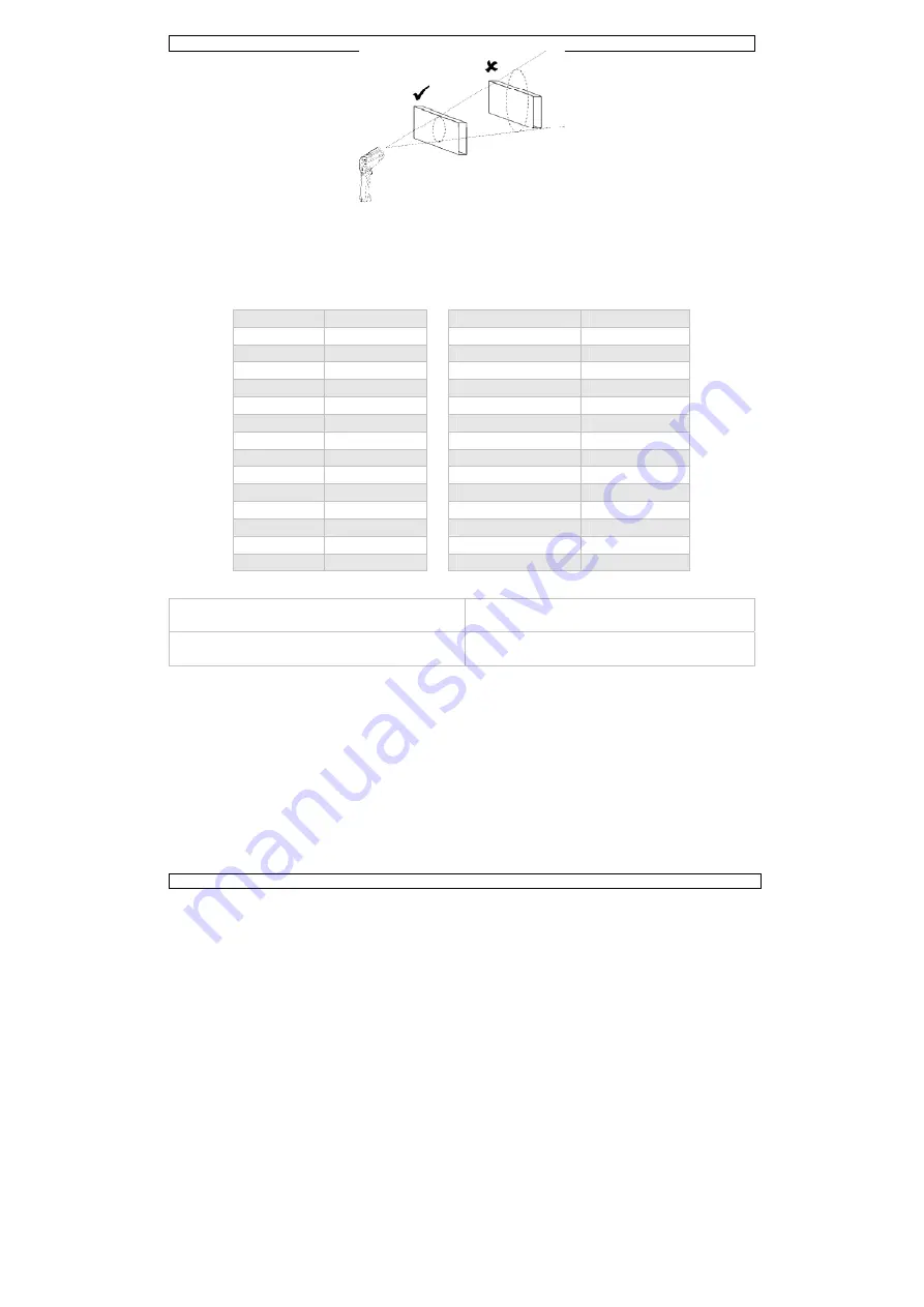 Velleman DVM8838 User Manual Download Page 11