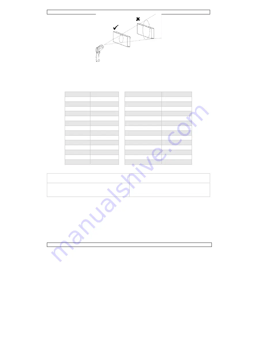 Velleman DVM8838 User Manual Download Page 16