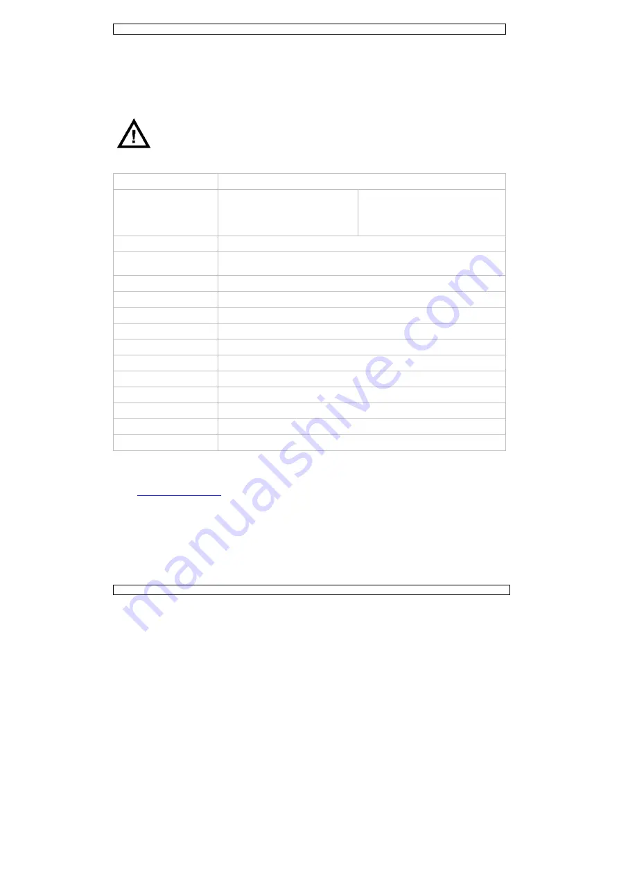 Velleman DVM8838 User Manual Download Page 17