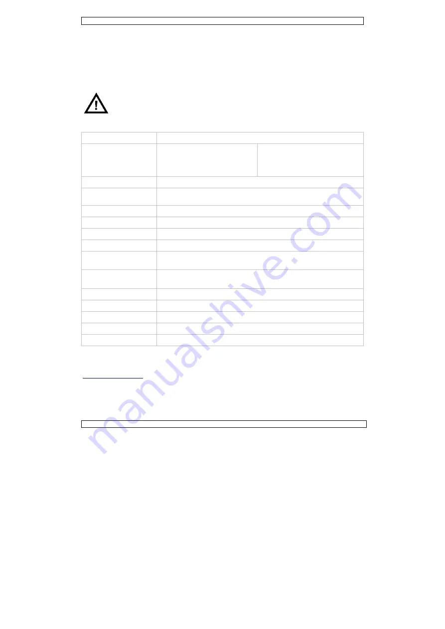 Velleman DVM8838 User Manual Download Page 22