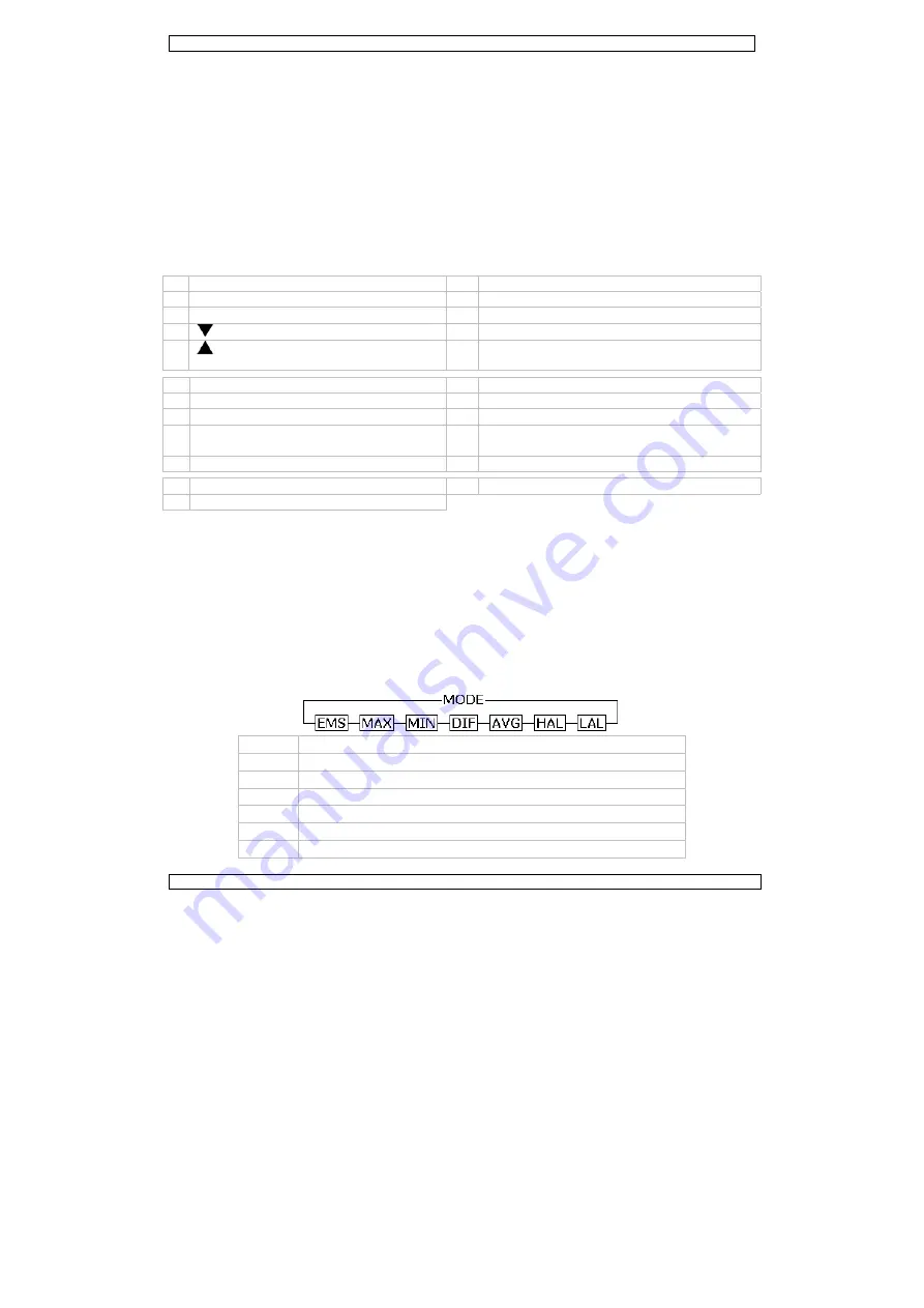 Velleman DVM8838 User Manual Download Page 24