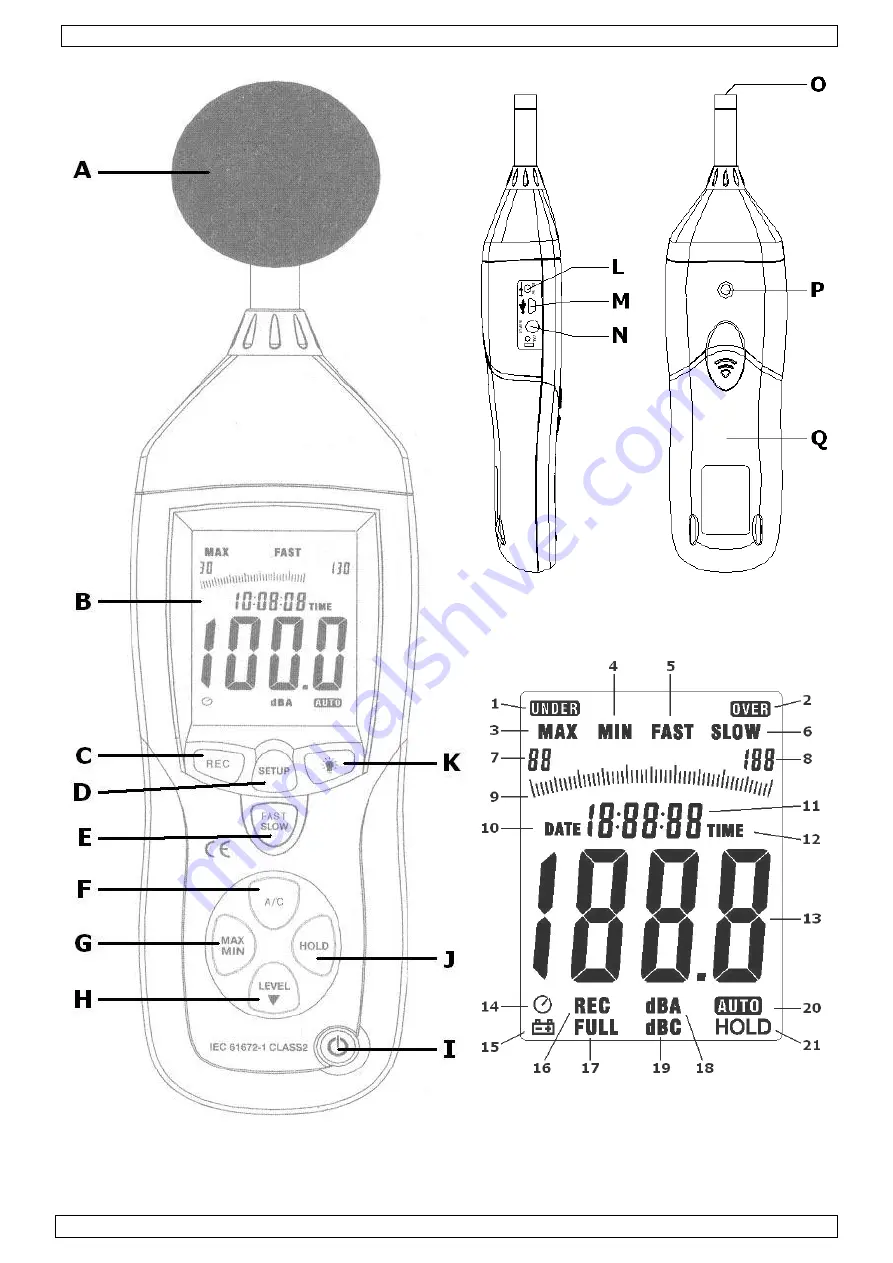 Velleman DVM8852 User Manual Download Page 2