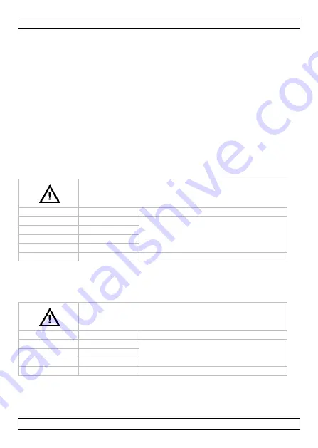 Velleman DVM895 User Manual Download Page 37