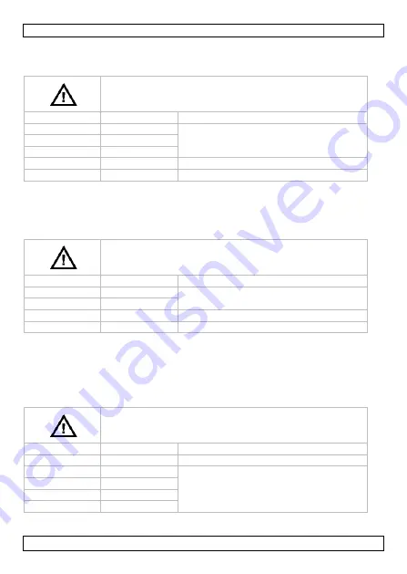 Velleman DVM895 User Manual Download Page 38