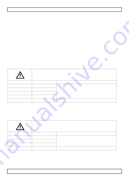 Velleman DVM895 User Manual Download Page 52