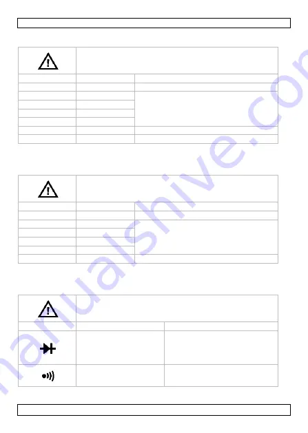 Velleman DVM895 User Manual Download Page 68