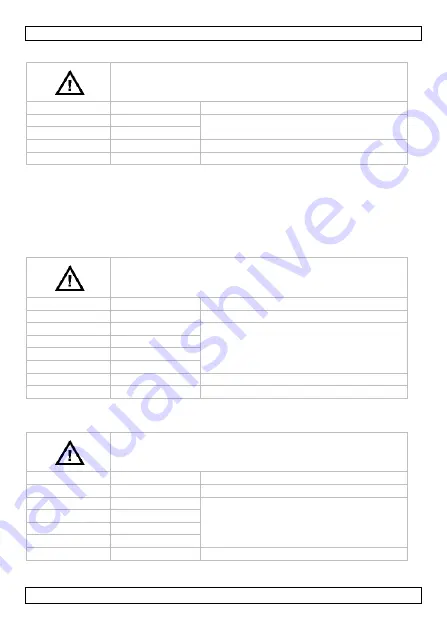 Velleman DVM895 User Manual Download Page 83