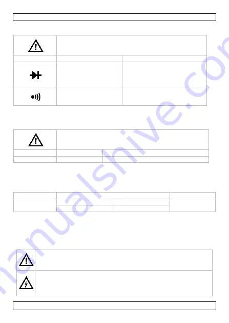 Velleman DVM895 User Manual Download Page 84