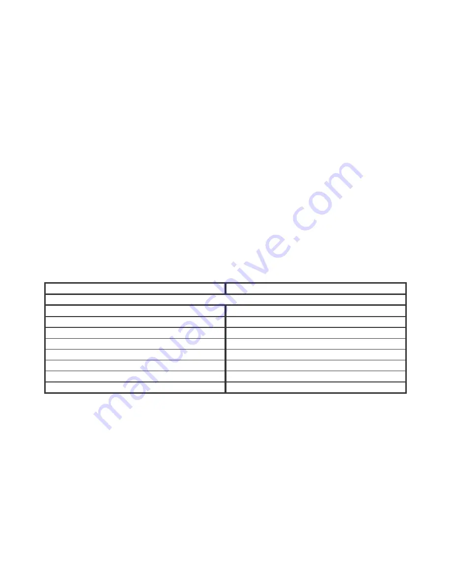 Velleman DVM97CM Manual Download Page 4