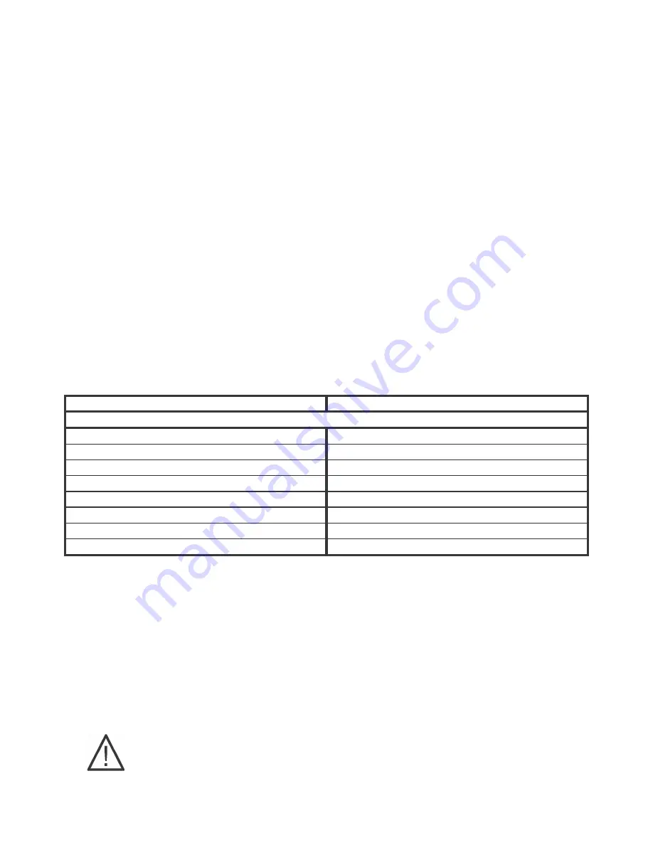 Velleman DVM97CM Manual Download Page 9