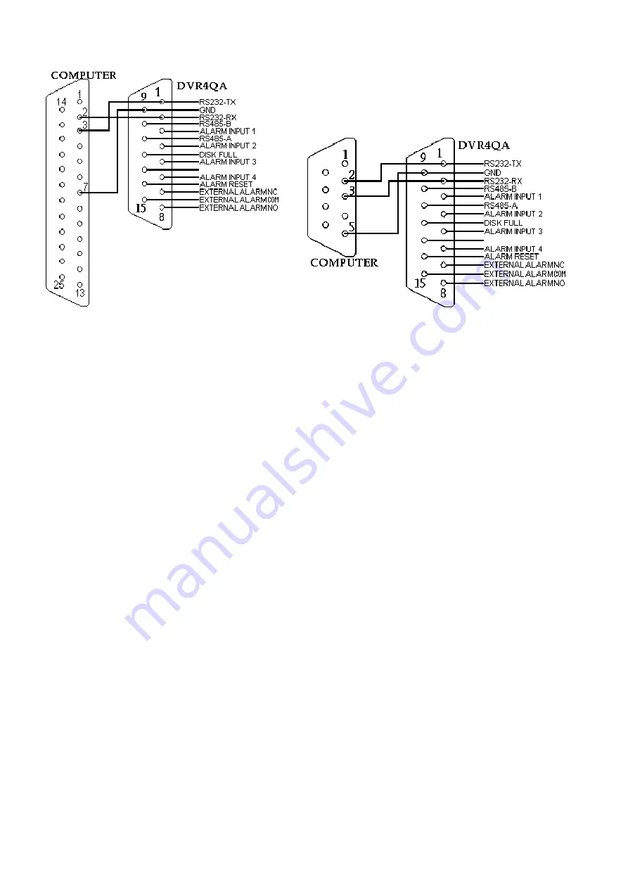 Velleman DVR4MQA Manual Download Page 54