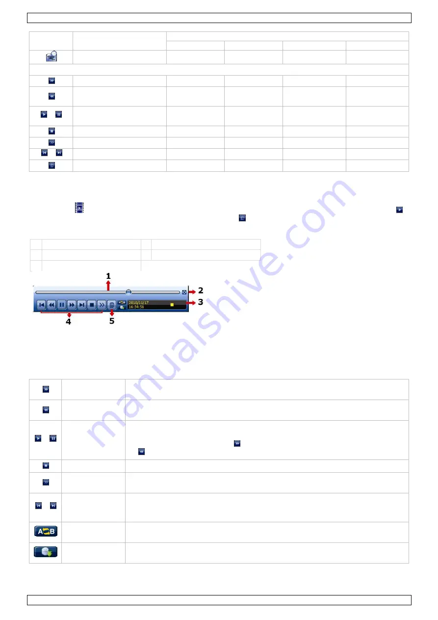 Velleman DVR8T2 Quick Installation Manual Download Page 73