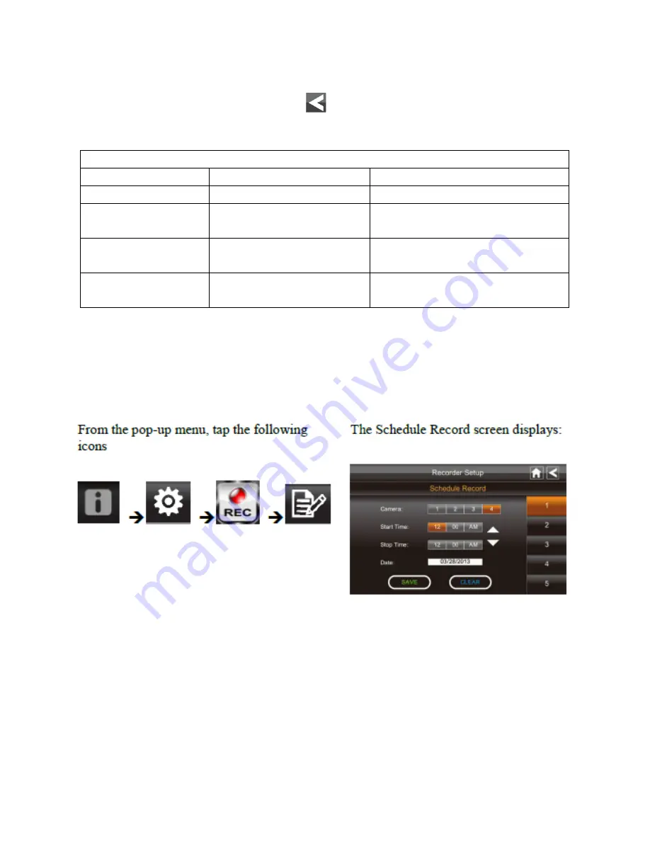 Velleman DWH-A059I Installation And Operation Instruction Manual Download Page 24