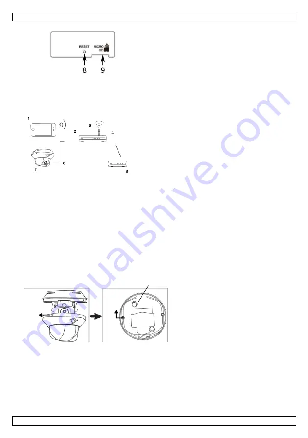 Velleman EAGLE EYES CAMIP12N Скачать руководство пользователя страница 27