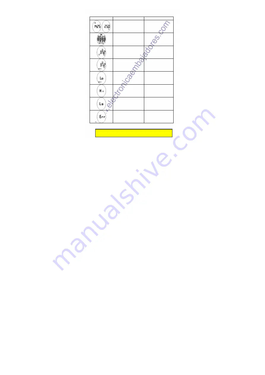 Velleman ED2A011 User Manual Download Page 17