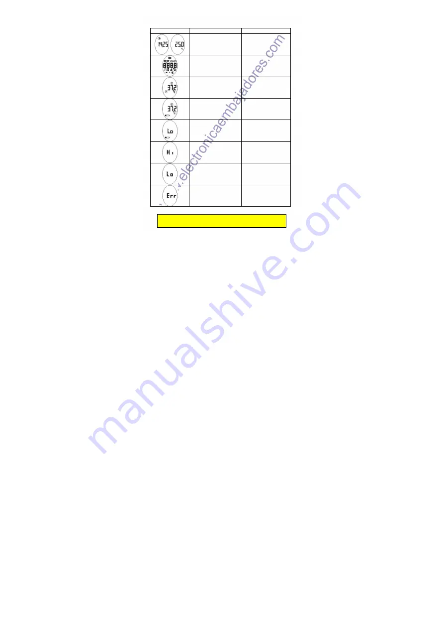 Velleman ED2A011 User Manual Download Page 23