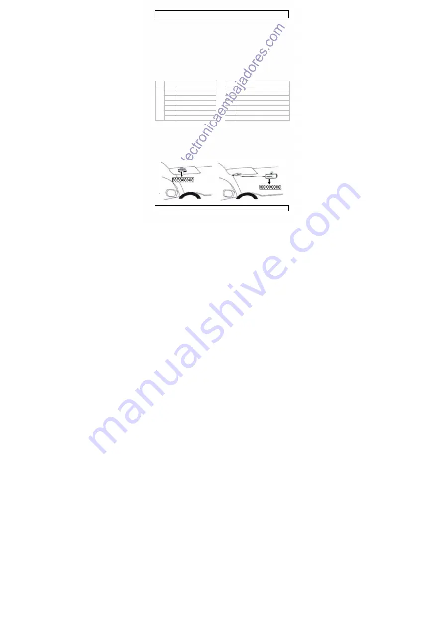 Velleman EDA5001 User Manual Download Page 10