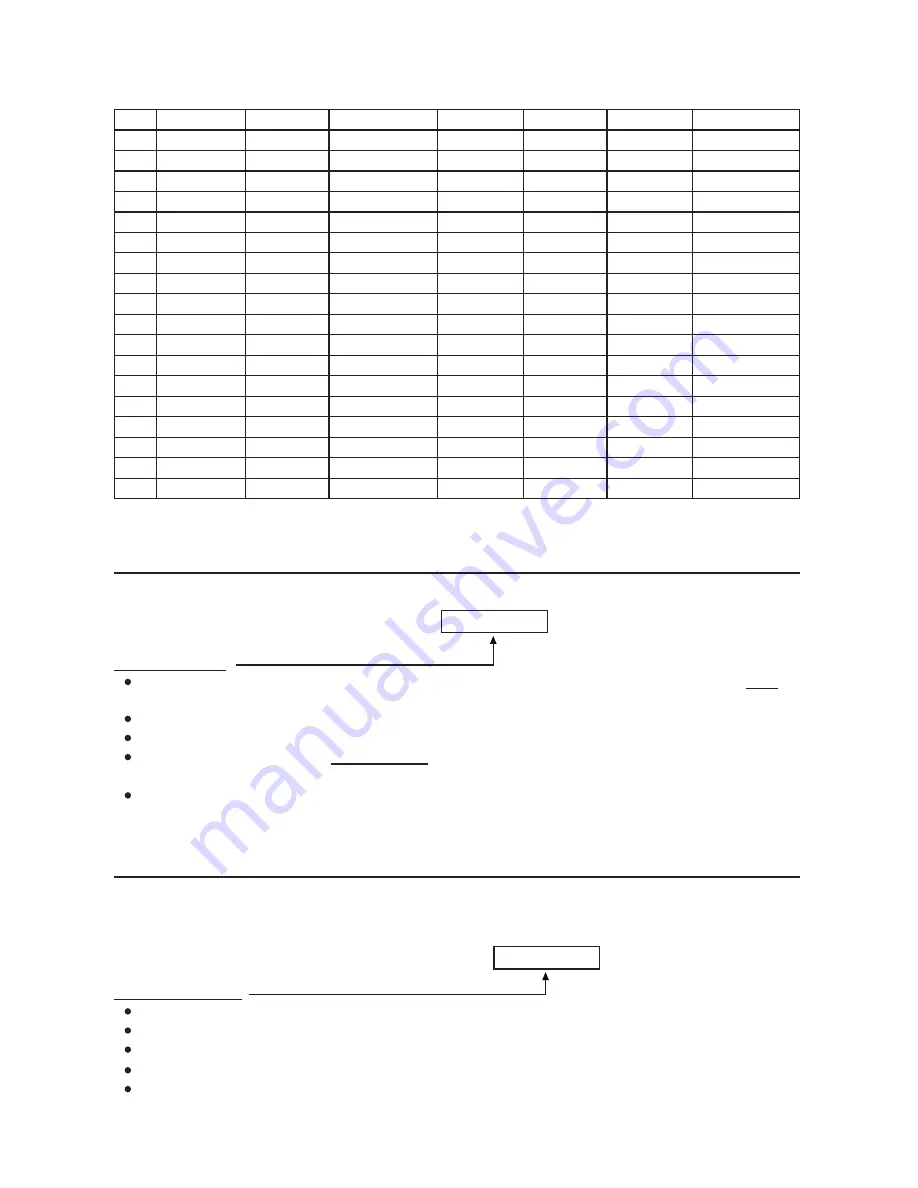 Velleman HAA2866 Programming & Installation Manual Download Page 16