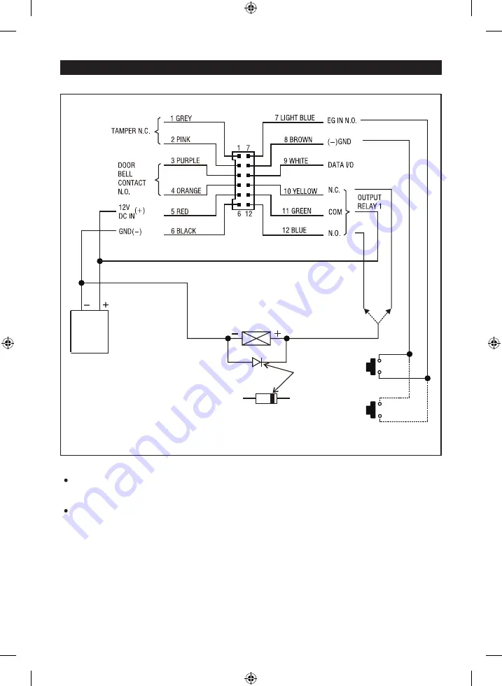 Velleman HAA2890 Programming & Installation Manual Download Page 30