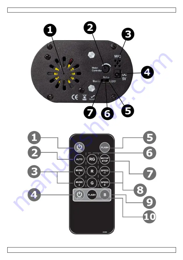 Velleman HQ POWER HQPE10010 Скачать руководство пользователя страница 2