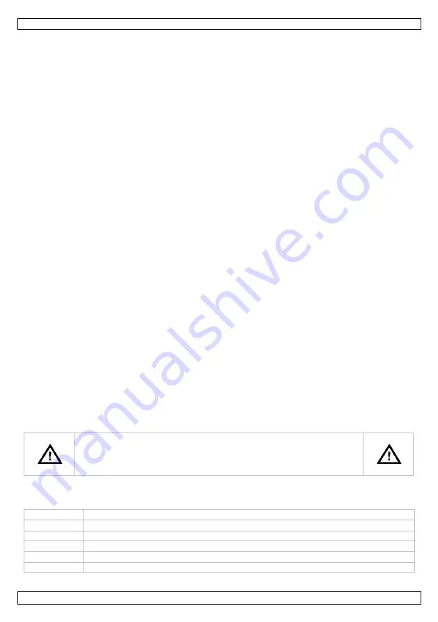 Velleman HQ Power HQSM10006 User Manual Download Page 19