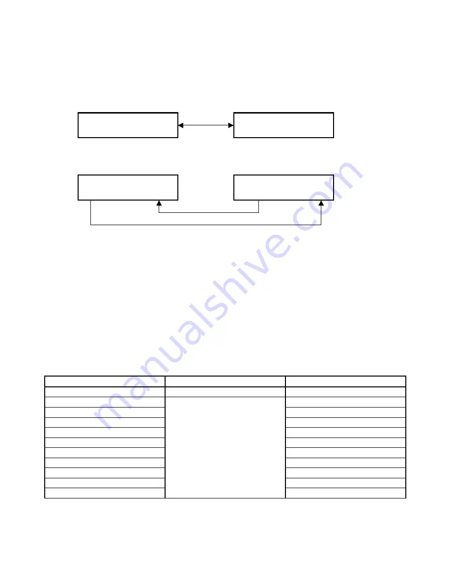 Velleman HQ-Power VDPDMXC146 Manual Download Page 11