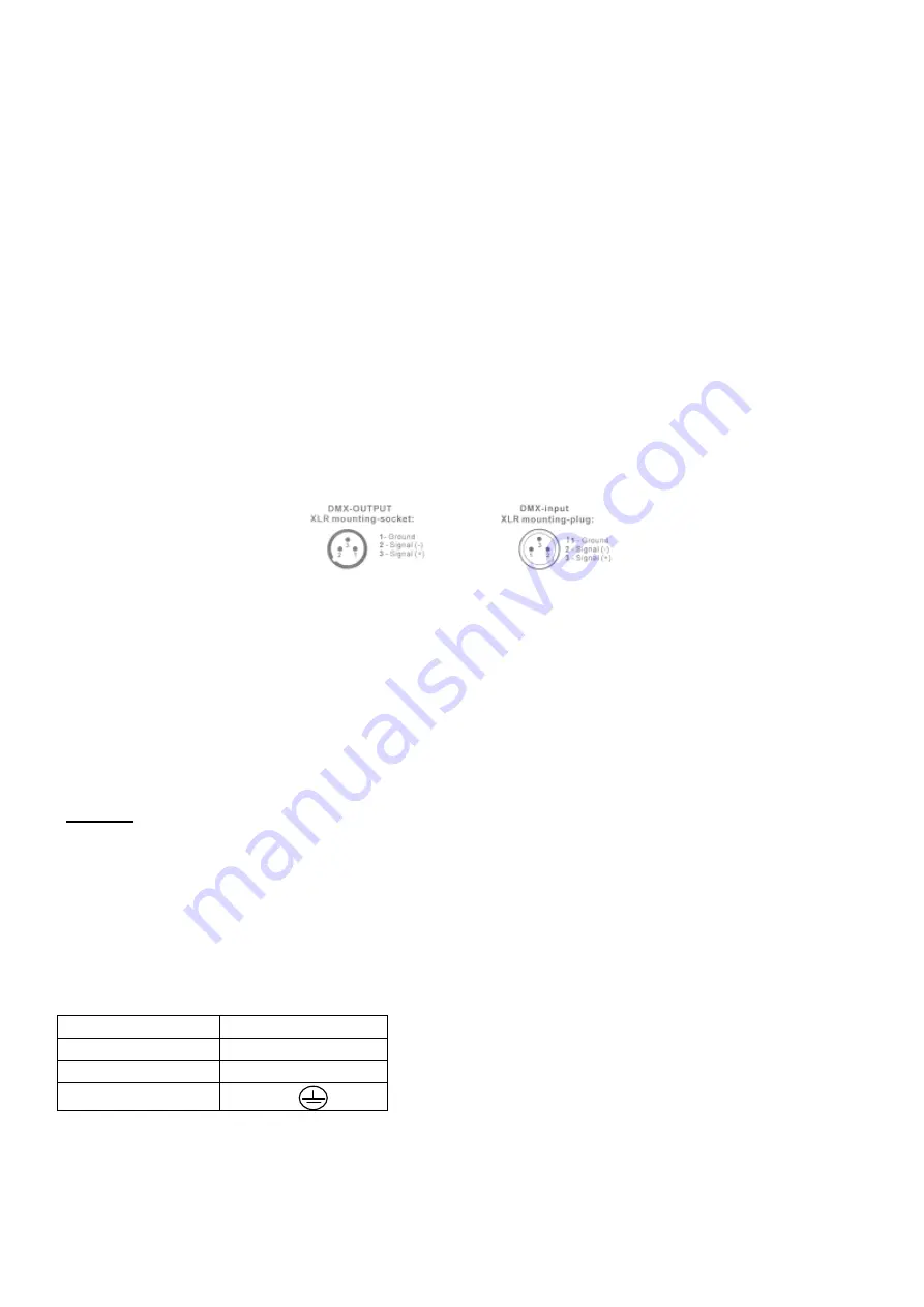 Velleman HQ-Power VDPLPS36B Manual Download Page 23