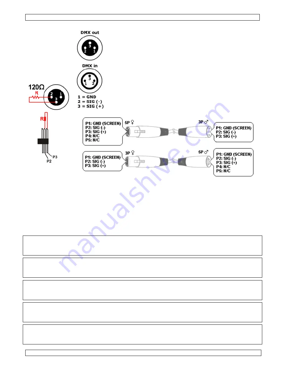 Velleman HQ Power VDPSP0 Series User Manual Download Page 3