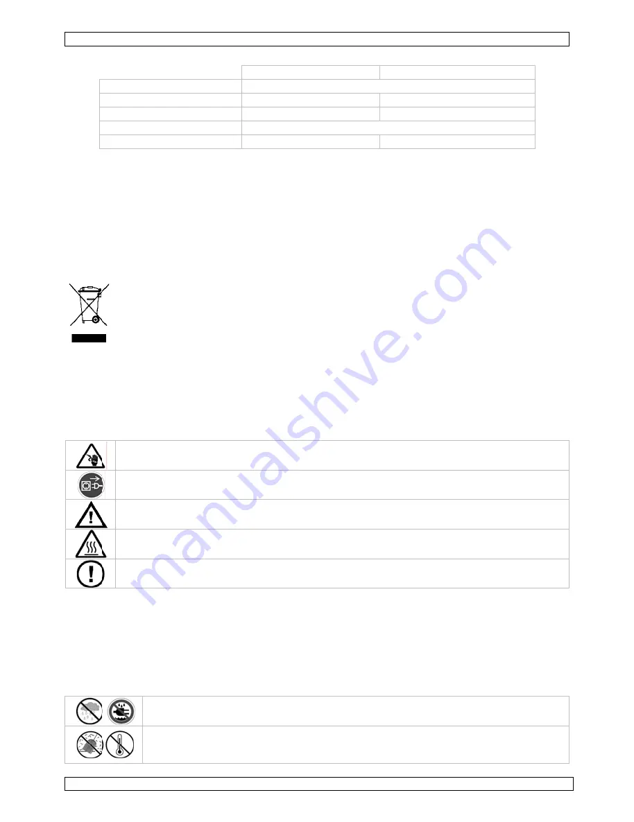 Velleman HQ Power VDPSP0 Series User Manual Download Page 6