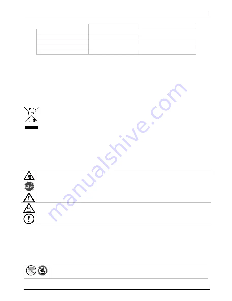 Velleman HQ Power VDPSP0 Series User Manual Download Page 13