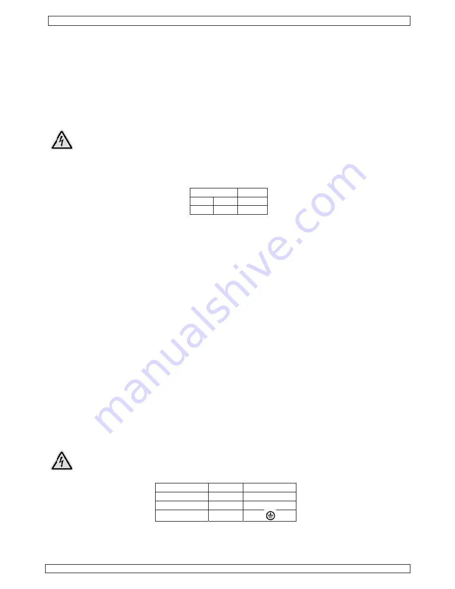 Velleman HQ Power VPA2100U1 User Manual Download Page 19