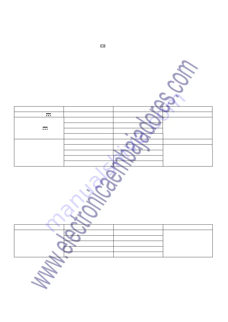 Velleman INHA511 User Manual Download Page 10