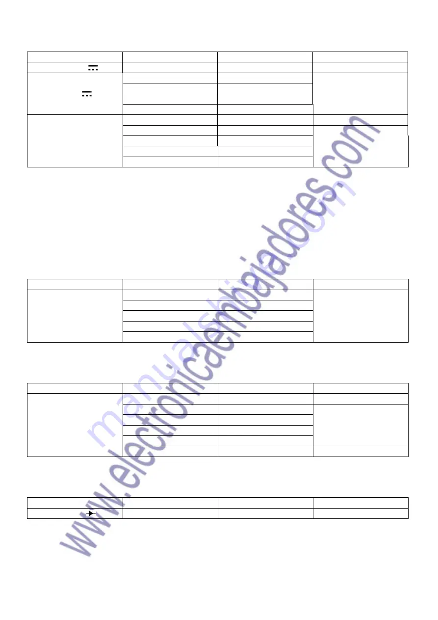 Velleman INHA511 User Manual Download Page 20