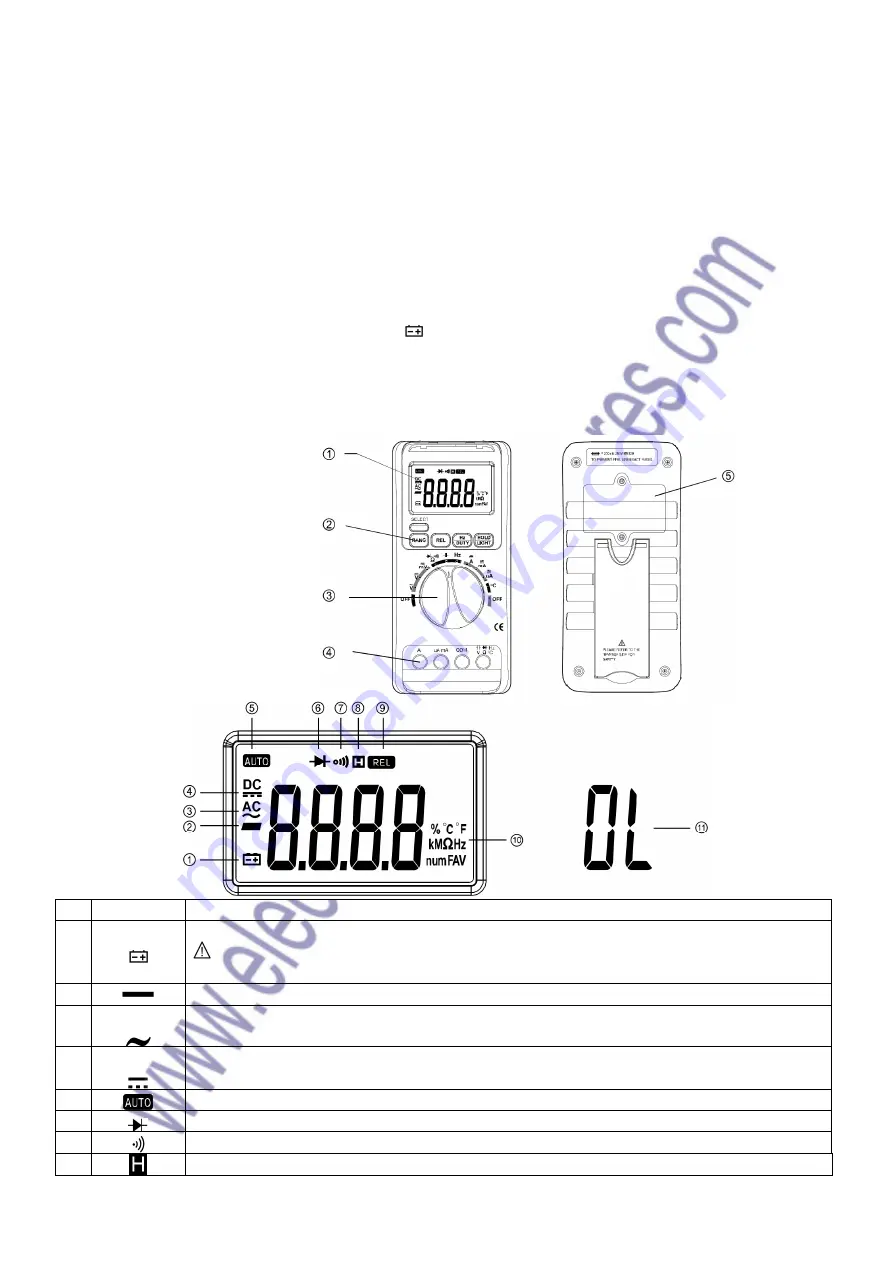 Velleman INHA511 User Manual Download Page 23