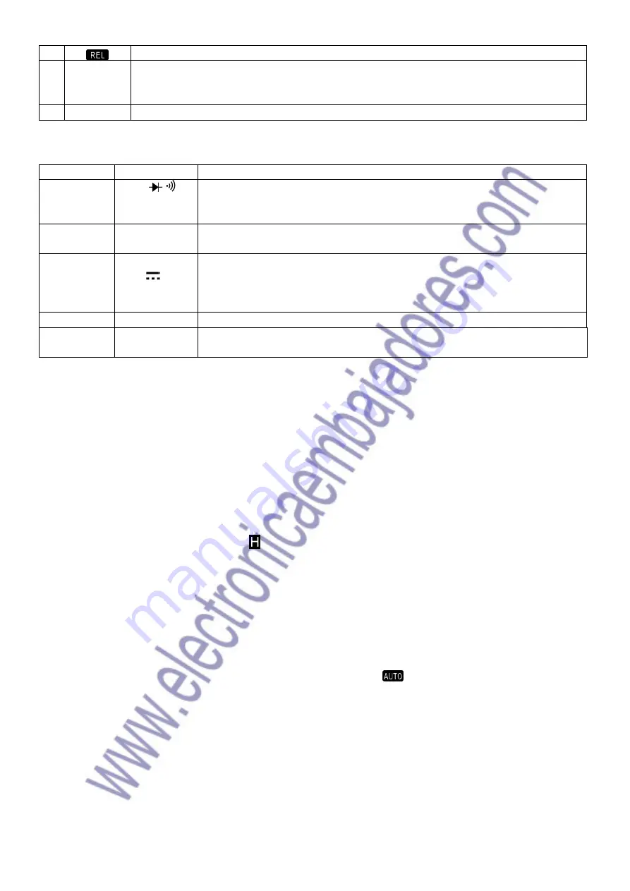 Velleman INHA511 User Manual Download Page 24