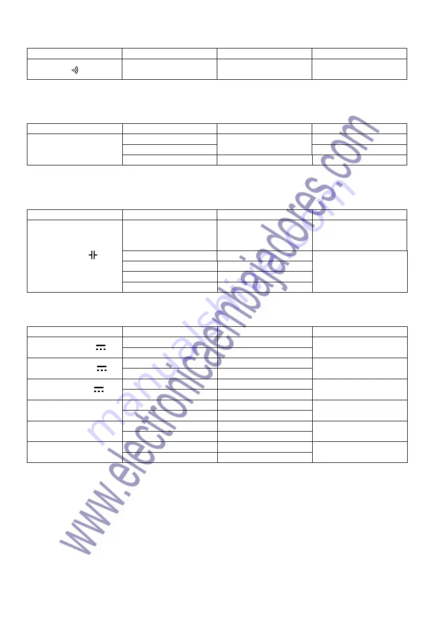 Velleman INHA511 User Manual Download Page 40