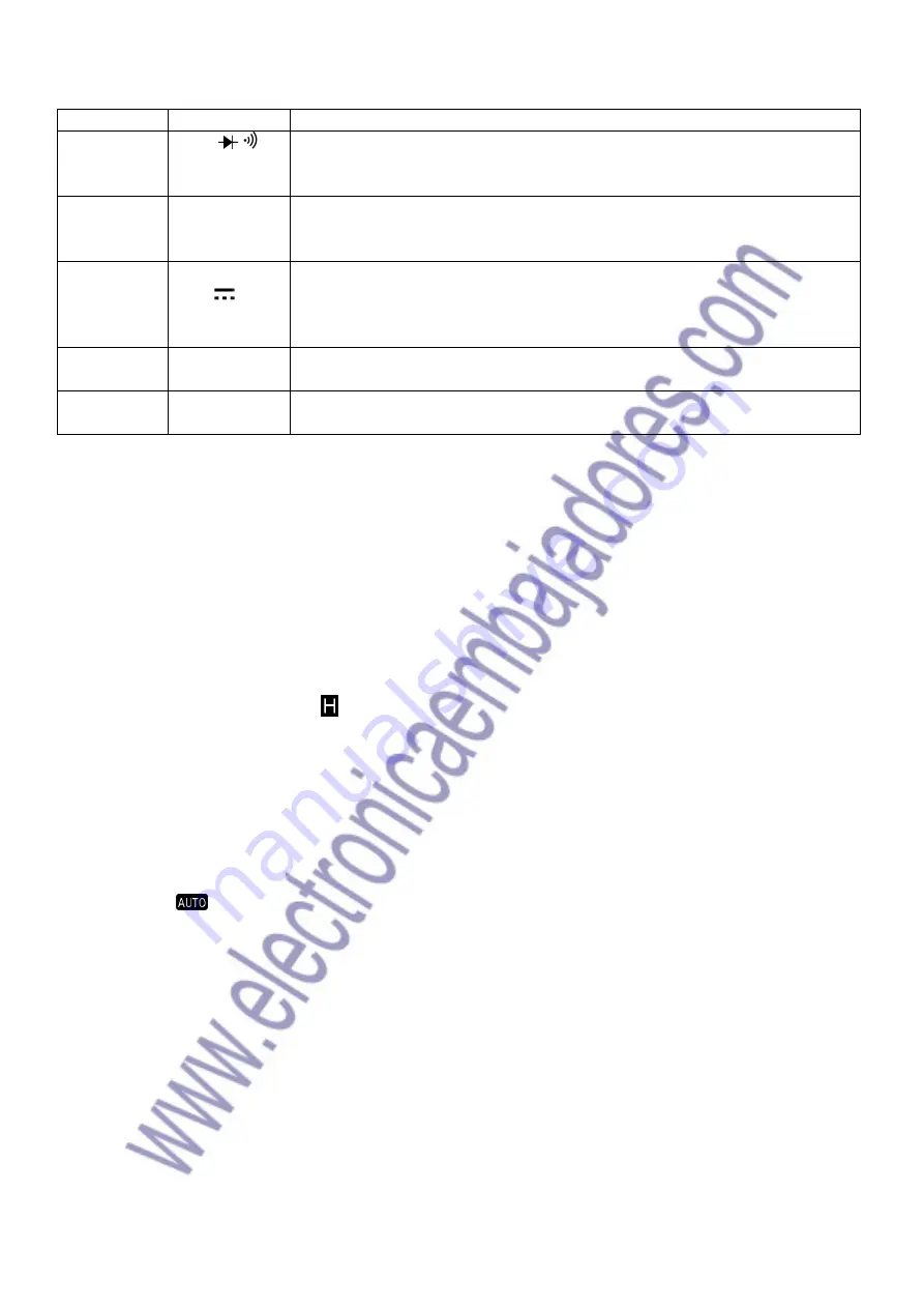 Velleman INHA511 User Manual Download Page 43