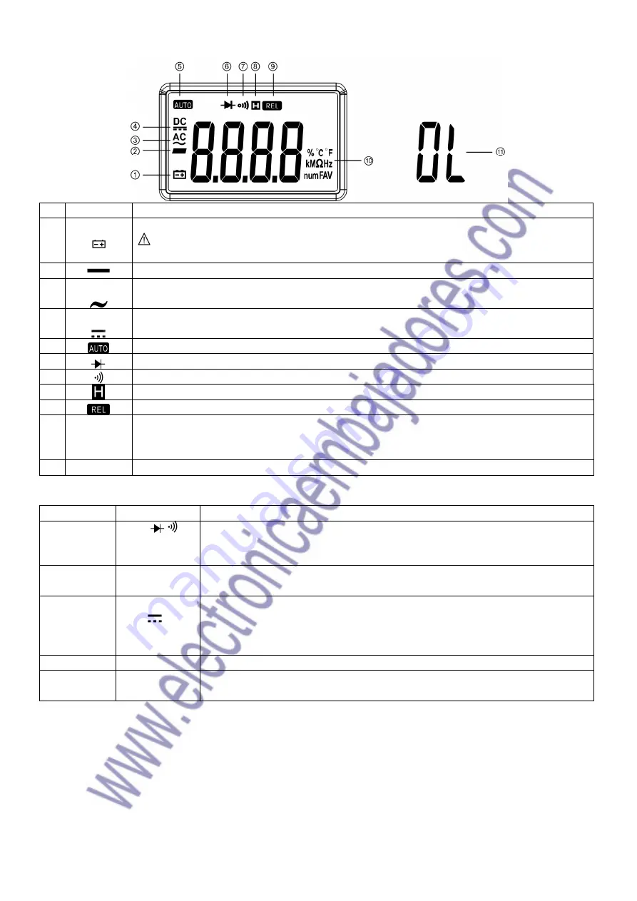 Velleman INHA511 User Manual Download Page 52