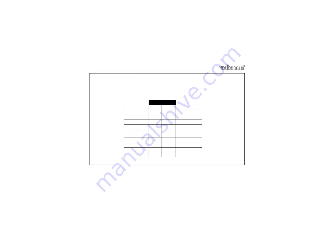 Velleman K7302 Illustrated Assembly Manual Download Page 6