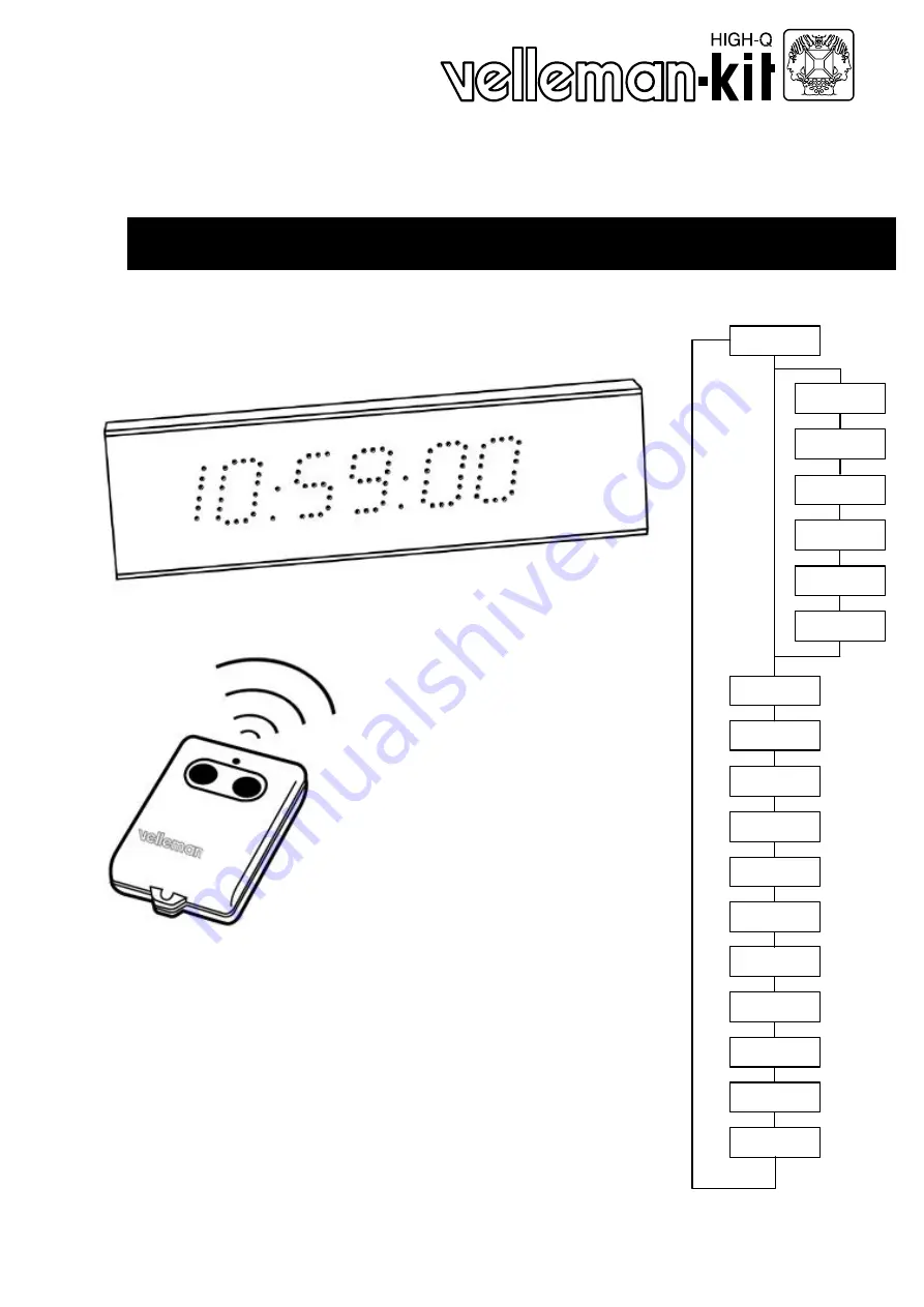 Velleman K8009 Manual Download Page 1