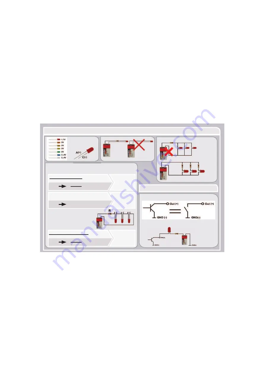 Velleman K8094 Illustrated Assembly Manual Download Page 3