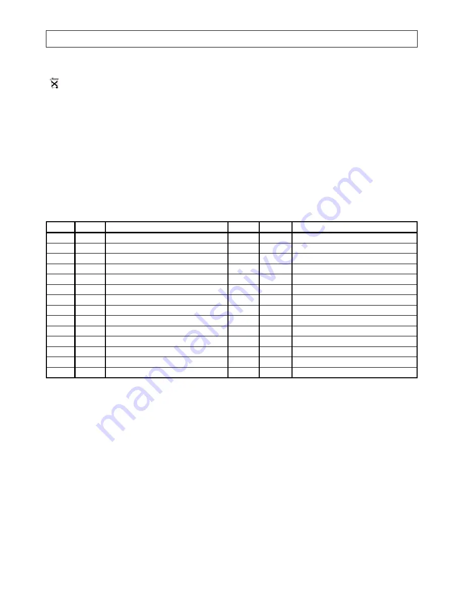 Velleman KNS2 User Manual Download Page 6