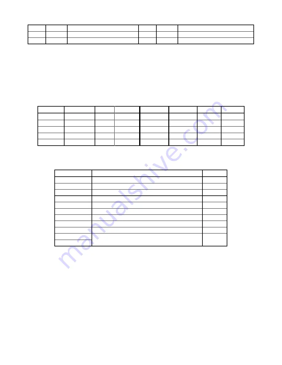 Velleman KSR1 Manual Download Page 11