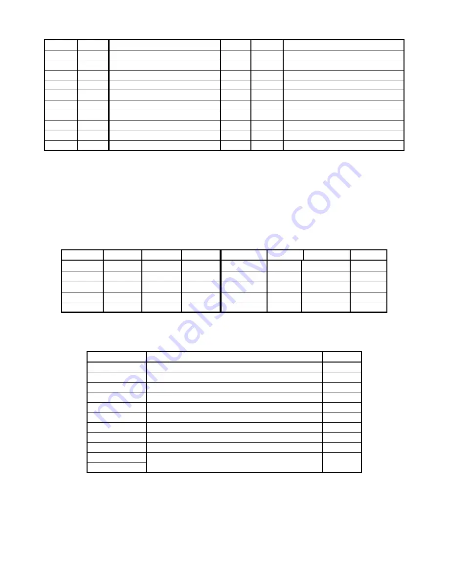 Velleman KSR1 Manual Download Page 13