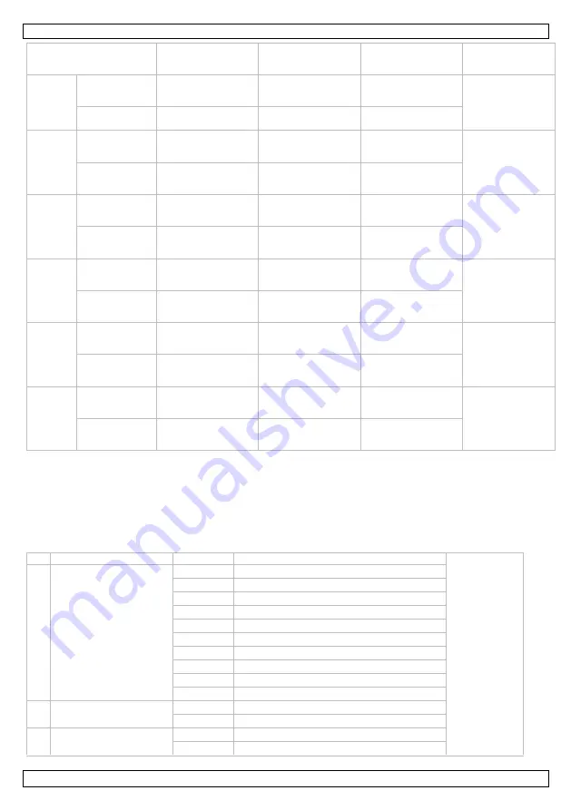 Velleman Luxibel CUBIX VDPL302FD User Manual Download Page 7